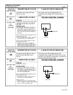 Предварительный просмотр 25 страницы GE IC3645SR4W746N5 Installation And Operation Manual