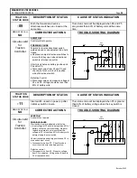 Предварительный просмотр 26 страницы GE IC3645SR4W746N5 Installation And Operation Manual