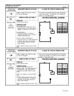 Предварительный просмотр 27 страницы GE IC3645SR4W746N5 Installation And Operation Manual