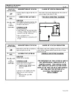 Предварительный просмотр 29 страницы GE IC3645SR4W746N5 Installation And Operation Manual