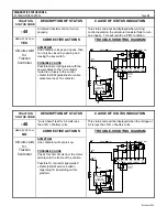 Предварительный просмотр 32 страницы GE IC3645SR4W746N5 Installation And Operation Manual