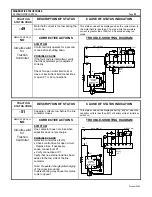 Предварительный просмотр 33 страницы GE IC3645SR4W746N5 Installation And Operation Manual