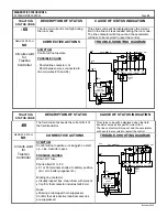 Предварительный просмотр 35 страницы GE IC3645SR4W746N5 Installation And Operation Manual