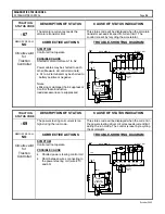 Предварительный просмотр 36 страницы GE IC3645SR4W746N5 Installation And Operation Manual