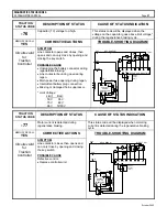 Предварительный просмотр 37 страницы GE IC3645SR4W746N5 Installation And Operation Manual