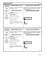 Предварительный просмотр 42 страницы GE IC3645SR4W746N5 Installation And Operation Manual