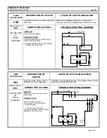 Предварительный просмотр 45 страницы GE IC3645SR4W746N5 Installation And Operation Manual