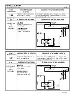 Предварительный просмотр 46 страницы GE IC3645SR4W746N5 Installation And Operation Manual