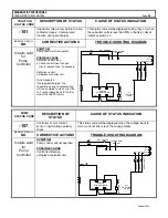 Предварительный просмотр 49 страницы GE IC3645SR4W746N5 Installation And Operation Manual