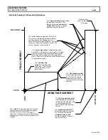 Предварительный просмотр 61 страницы GE IC3645SR4W746N5 Installation And Operation Manual