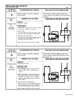 Предварительный просмотр 19 страницы GE IC3645SR7A353E1 Installation And Operation Manual