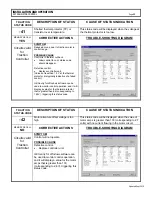 Предварительный просмотр 22 страницы GE IC3645SR7A353E1 Installation And Operation Manual