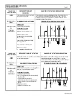 Предварительный просмотр 27 страницы GE IC3645SR7A353E1 Installation And Operation Manual