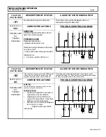 Предварительный просмотр 29 страницы GE IC3645SR7A353E1 Installation And Operation Manual