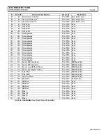 Предварительный просмотр 36 страницы GE IC3645SR7A353E1 Installation And Operation Manual