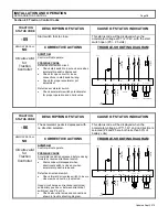 Preview for 16 page of GE IC3645SR7A353T3 Installation And Operation Manual