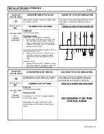 Preview for 18 page of GE IC3645SR7A353T3 Installation And Operation Manual