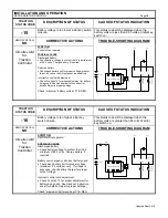 Preview for 19 page of GE IC3645SR7A353T3 Installation And Operation Manual