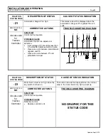 Preview for 20 page of GE IC3645SR7A353T3 Installation And Operation Manual