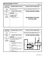 Preview for 21 page of GE IC3645SR7A353T3 Installation And Operation Manual