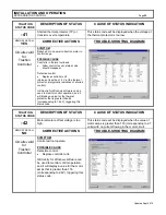 Preview for 22 page of GE IC3645SR7A353T3 Installation And Operation Manual