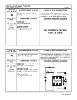 Preview for 24 page of GE IC3645SR7A353T3 Installation And Operation Manual