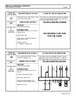 Preview for 26 page of GE IC3645SR7A353T3 Installation And Operation Manual