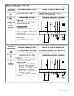 Preview for 29 page of GE IC3645SR7A353T3 Installation And Operation Manual