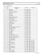 Preview for 33 page of GE IC3645SR7A353T3 Installation And Operation Manual