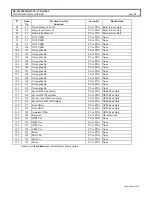 Preview for 35 page of GE IC3645SR7A353T3 Installation And Operation Manual