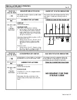 Предварительный просмотр 18 страницы GE IC3645SR7A353T4 Installation And Operation Manual