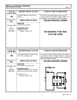 Предварительный просмотр 24 страницы GE IC3645SR7A353T4 Installation And Operation Manual