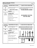 Предварительный просмотр 26 страницы GE IC3645SR7A353T4 Installation And Operation Manual