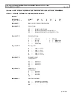 Preview for 10 page of GE IC3645SR7T405T5 Installation And Operation Manual