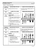 Preview for 20 page of GE IC3645SR7T405T5 Installation And Operation Manual