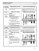 Preview for 21 page of GE IC3645SR7T405T5 Installation And Operation Manual