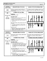 Preview for 22 page of GE IC3645SR7T405T5 Installation And Operation Manual