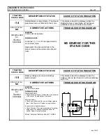 Preview for 23 page of GE IC3645SR7T405T5 Installation And Operation Manual