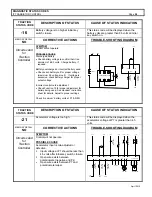 Preview for 24 page of GE IC3645SR7T405T5 Installation And Operation Manual