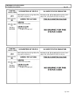 Preview for 25 page of GE IC3645SR7T405T5 Installation And Operation Manual