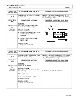 Preview for 30 page of GE IC3645SR7T405T5 Installation And Operation Manual