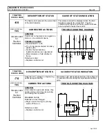 Preview for 32 page of GE IC3645SR7T405T5 Installation And Operation Manual