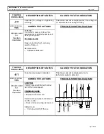 Preview for 33 page of GE IC3645SR7T405T5 Installation And Operation Manual