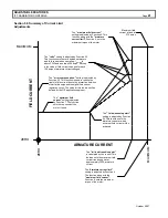 Preview for 41 page of GE IC3645SR7T405T5 Installation And Operation Manual