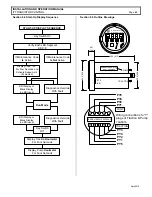 Preview for 43 page of GE IC3645SR7T405T5 Installation And Operation Manual