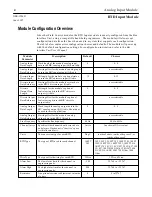 Preview for 5 page of GE IC670ALG620 Datasheet