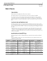 Preview for 6 page of GE IC670ALG620 Datasheet