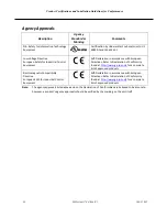 Preview for 41 page of GE IC690ACC001 User Manual