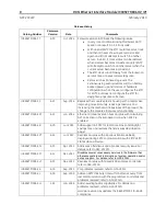 Preview for 8 page of GE IC695ETM001 Manual