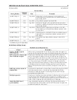 Preview for 9 page of GE IC695ETM001 Manual